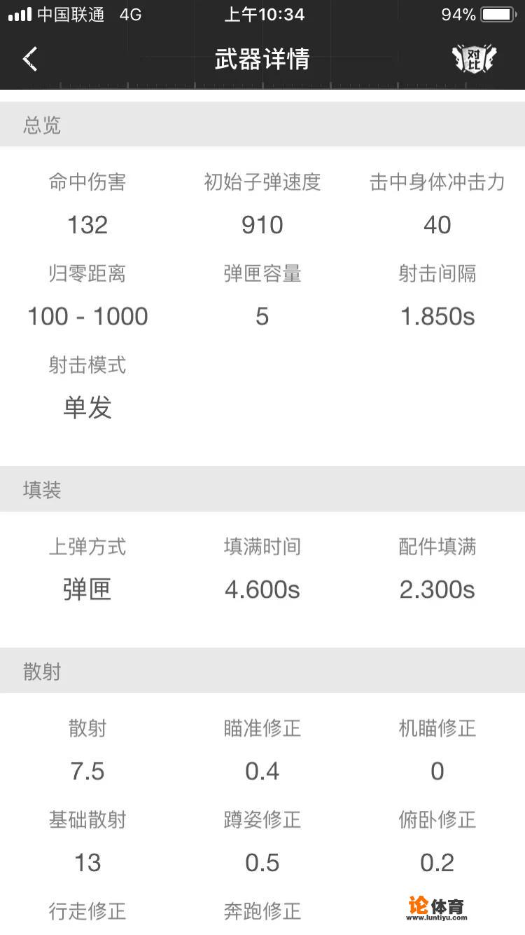 和平精英职业联赛枪排名? 和平精英职业联赛枪排名?