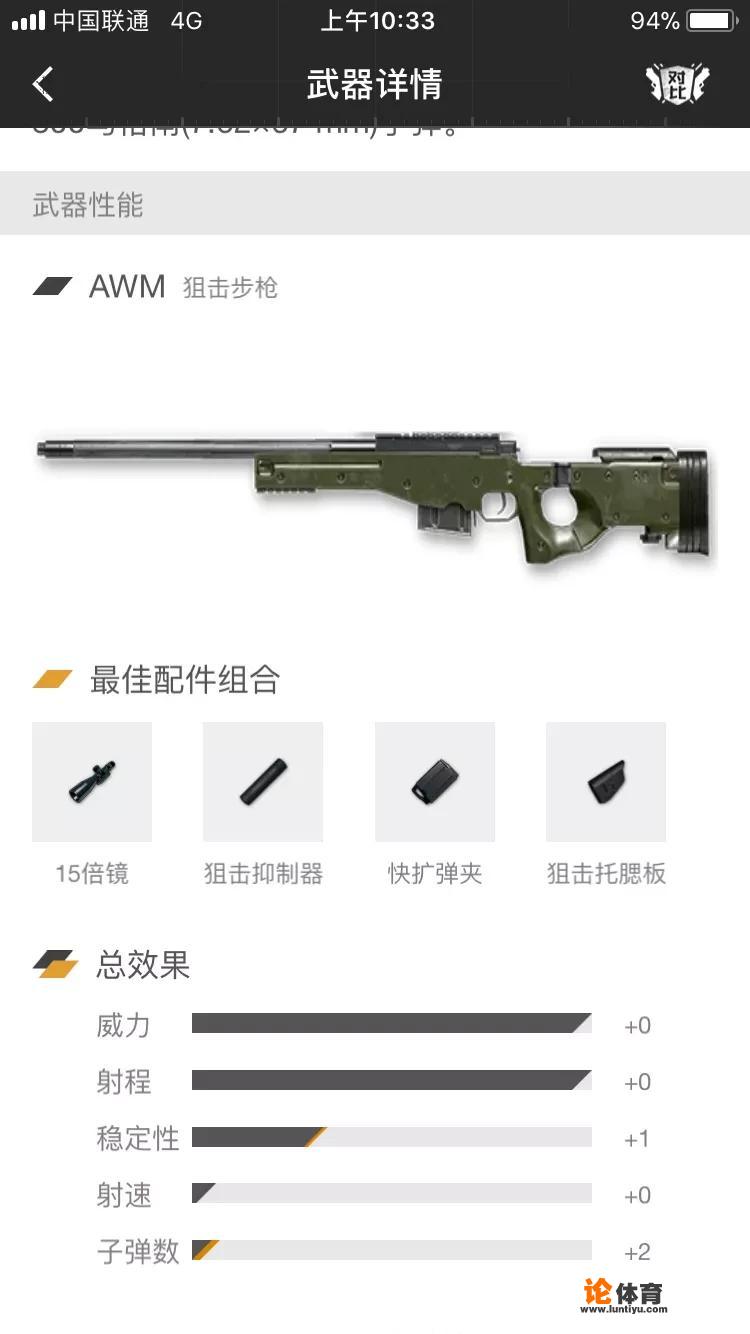 和平精英职业联赛枪排名? 和平精英职业联赛枪排名?