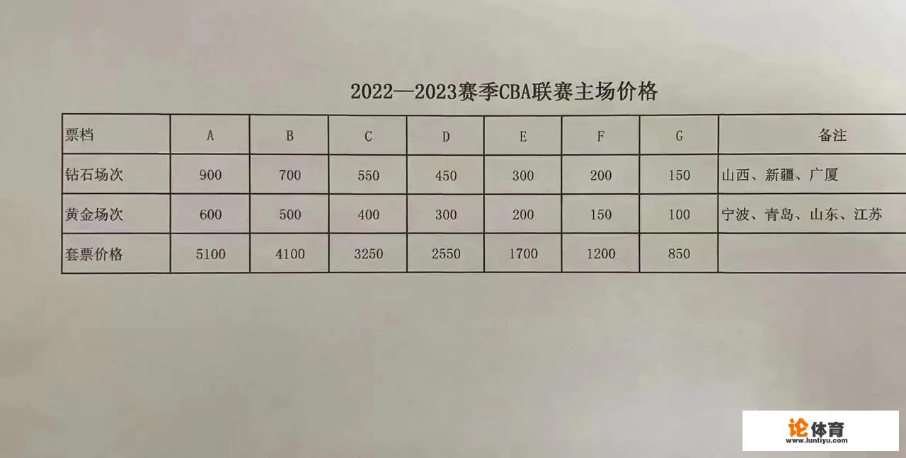 新疆队门票线上购买怎么取票？