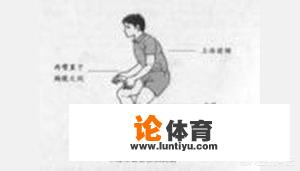 简述排球正面上手传球的动作要领? 简述排球正面上手传球的动作要领?