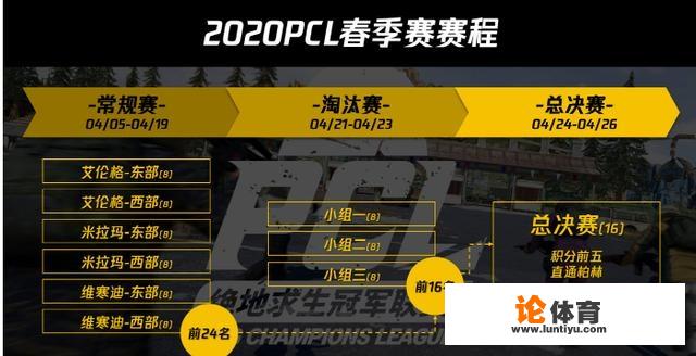 绝地求生pgs7洲际赛比赛时间? 绝地求生pgs7洲际赛比赛时间?