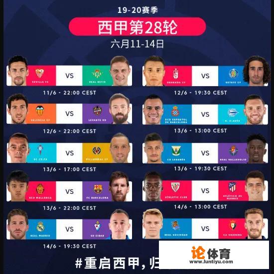 如何看待英超、西甲、意甲即将复赛？