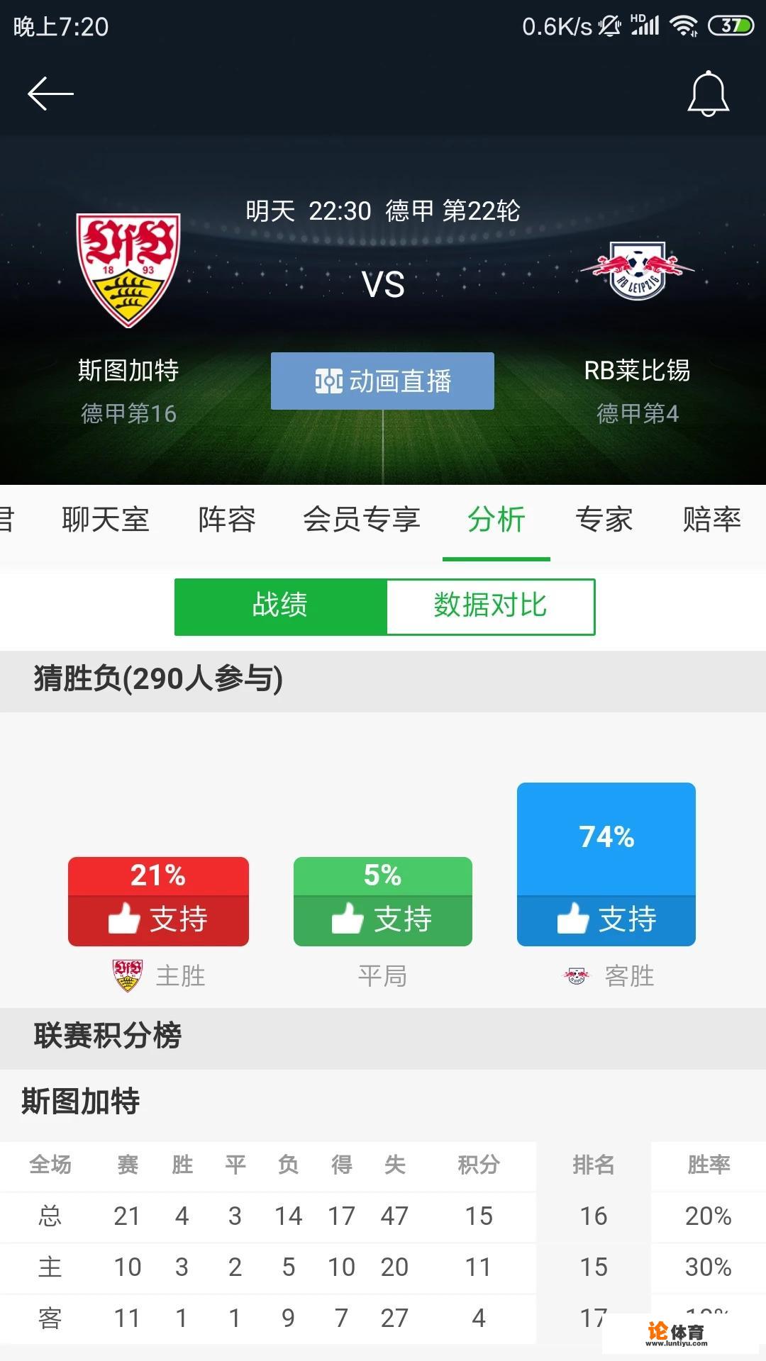 德甲联赛中斯图加特对阵RB莱比锡，你认为哪队能胜出？