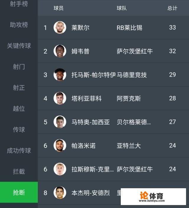 穆勒的技术特点是什么? 穆勒的技术特点是什么?