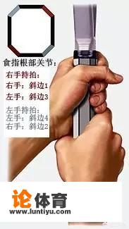 网球灵活性训练方法？