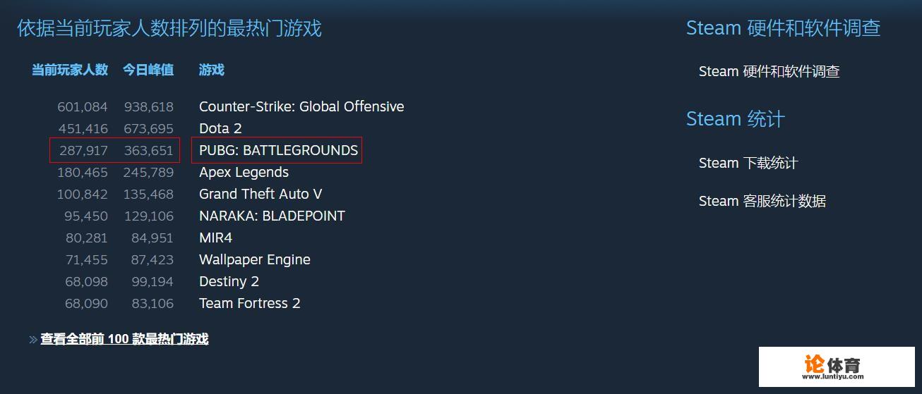 如何评价《绝地求生主播专用外挂揭秘,并不是神仙才叫挂。》? 如何评价《绝地求生主播专用外挂揭秘,并不是神仙才叫挂。》?