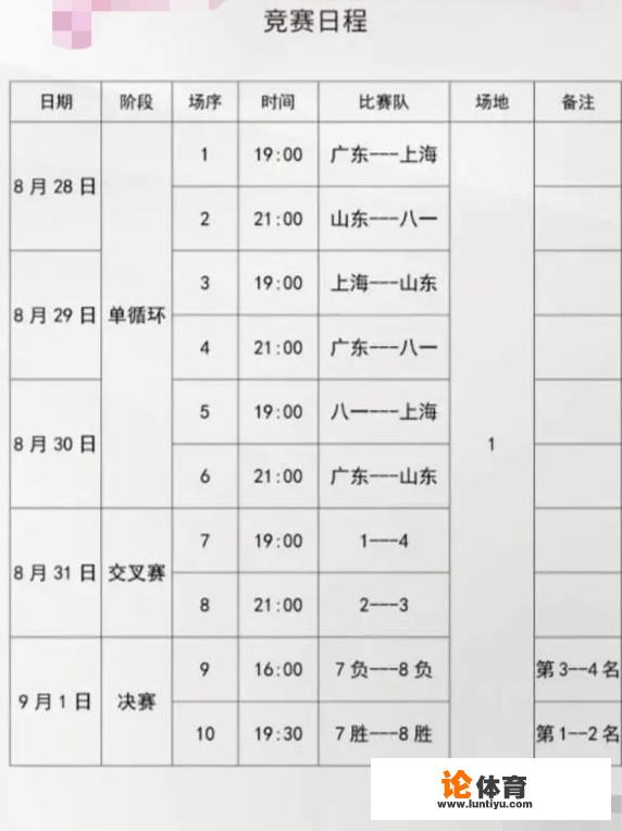 请问台山体校（台山市排球运动学校）怎样？教师待遇怎样？