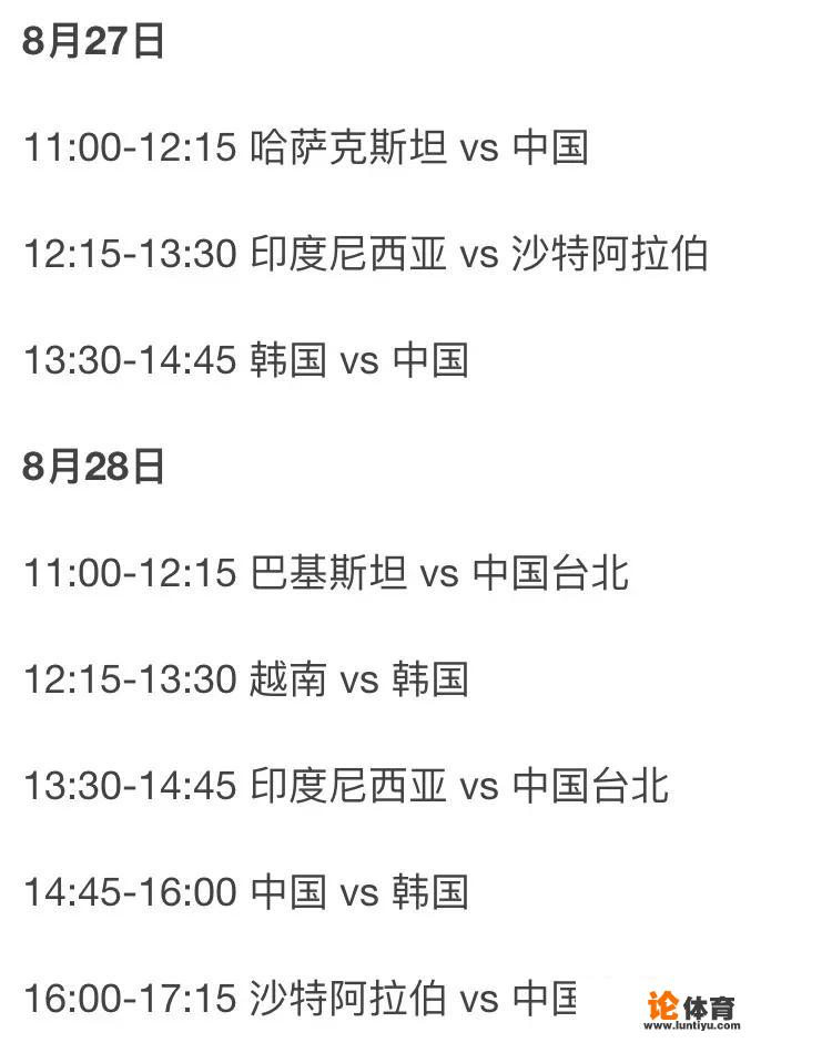 有竞猜网站给出亚运会LOL赔率，中国队对阵韩国队赔率竟然高达2.20，你怎么看？