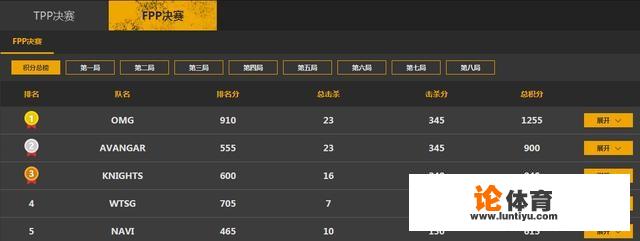 绝地求生电竞积分会清零吗？