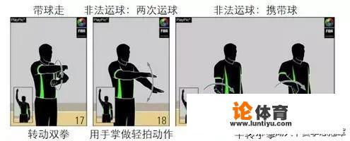 篮球裁判对于宣布比赛结束需要做的工作有哪些？