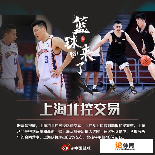 CBA为什么没有球员交易? CBA为什么没有球员交易?