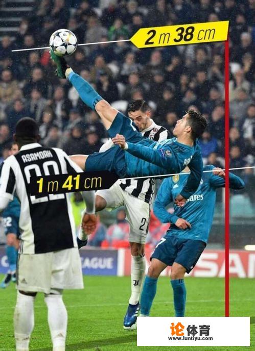 C罗来意甲之后,你怎么看下赛季各大豪门欧冠的争冠形势? C罗来意甲之后,你怎么看下赛季各大豪门欧冠的争冠形势?