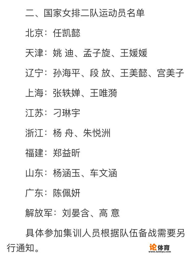 中国女排二队集训名单正式公布,姚迪、段放等落选球员,悉数在内,对此你怎么看? 中国女排二队集训名单正式公布,姚迪、段放等落选球员,悉数在内,对此你怎么看?