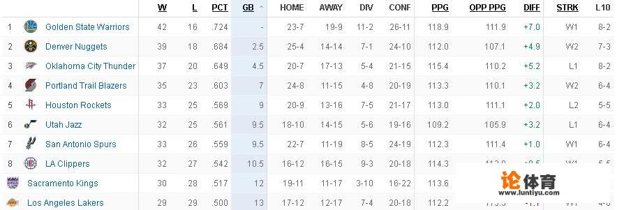 cfml季后赛为什么延迟？