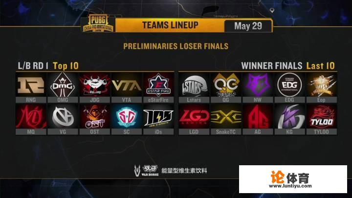 绝地求生PGI北美预选赛,TSM、EG纷纷出局,是游戏运气成分过大,还是实力不济? 绝地求生PGI北美预选赛,TSM、EG纷纷出局,是游戏运气成分过大,还是实力不济?