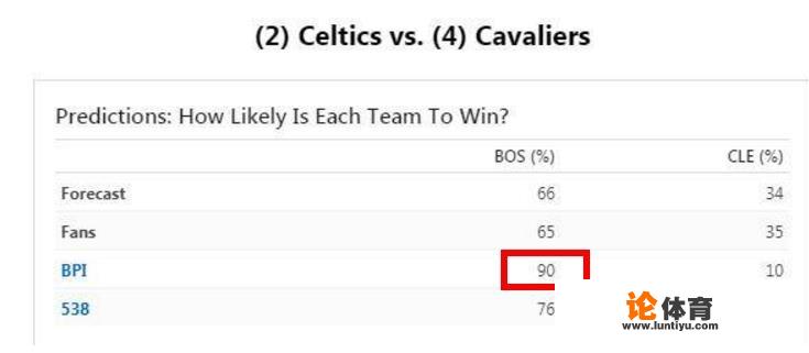 lck夏季赛季后赛晋级方法? lck夏季赛季后赛晋级方法?