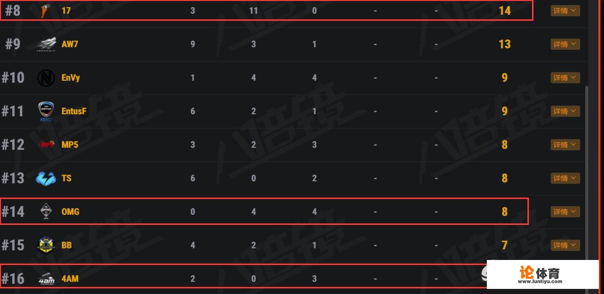 绝地求生更新没有沙漠了吗? 绝地求生更新没有沙漠了吗?