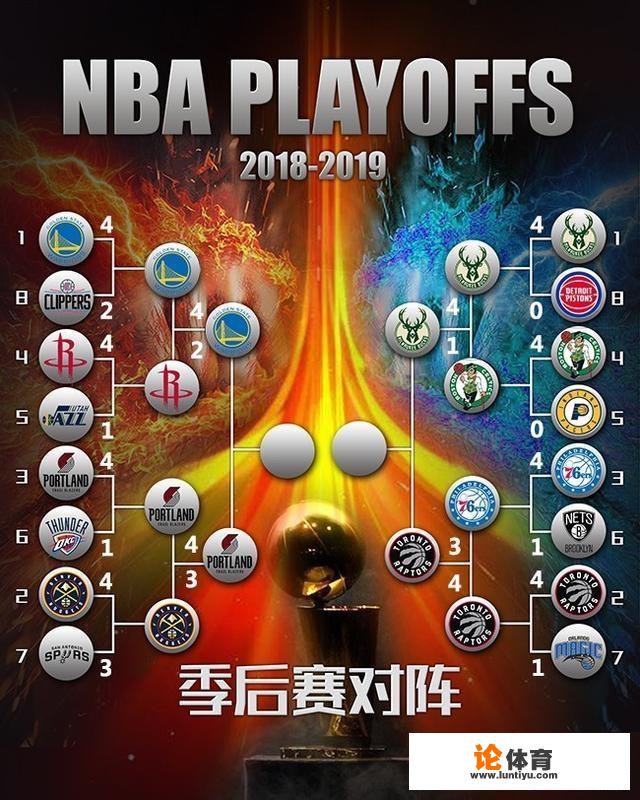 nba东部决赛主客场规则? nba东部决赛主客场规则?