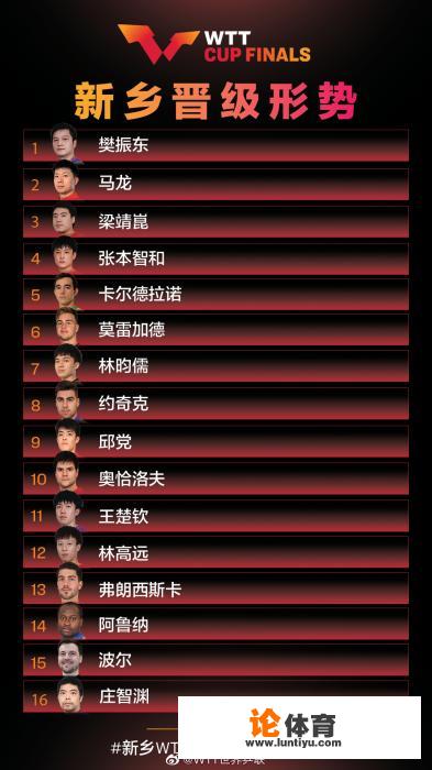 2022世界杯黄牌停赛规定? 2022世界杯黄牌停赛规定?