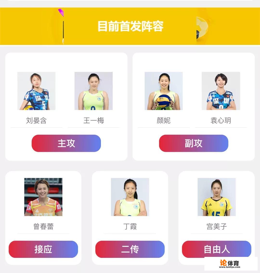 2018女排全明星赛投票阶段结束阵容出炉，你看好北方明星队还是南方明星队？