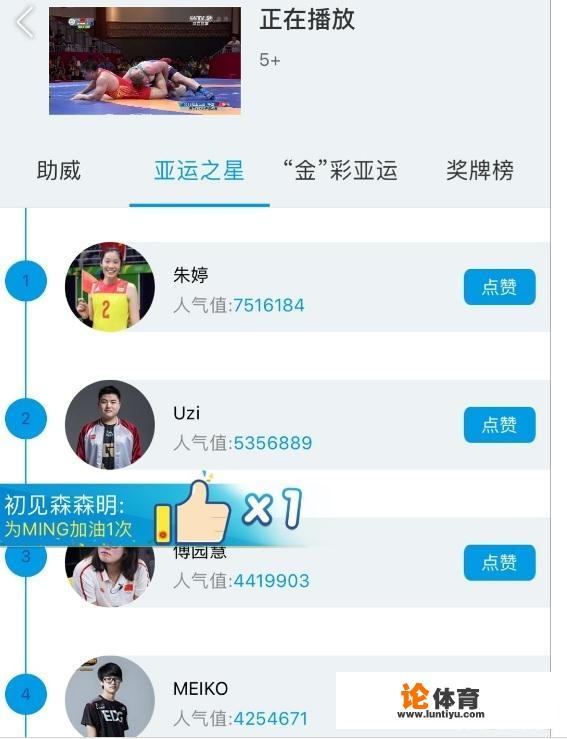 《英雄联盟》央视亚运之星投票的最新排行,Uzi反超兮夜成第二,你怎么看? 《英雄联盟》央视亚运之星投票的最新排行,Uzi反超兮夜成第二,你怎么看?