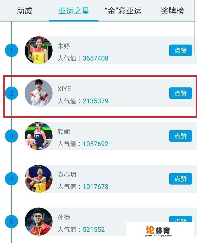 《英雄联盟》央视亚运之星投票的最新排行,Uzi反超兮夜成第二,你怎么看? 《英雄联盟》央视亚运之星投票的最新排行,Uzi反超兮夜成第二,你怎么看?