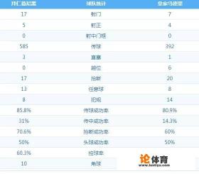14到15赛季巴萨皇马拜仁的主打阵型和阵容是什么,发个图看看? 14到15赛季巴萨皇马拜仁的主打阵型和阵容是什么,发个图看看?