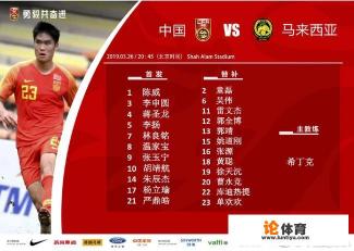 鲁能青训试训条件? 鲁能青训试训条件?