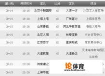 中超第18轮比赛结束时间? 中超第18轮比赛结束时间?