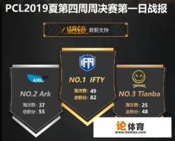 绝地求生，上线记录？