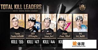 绝地求生，上线记录？