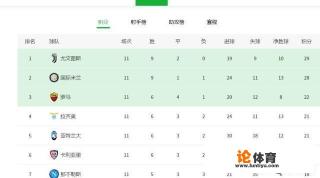 蓝色军团是哪个意甲足球俱乐部? 蓝色军团是哪个意甲足球俱乐部?