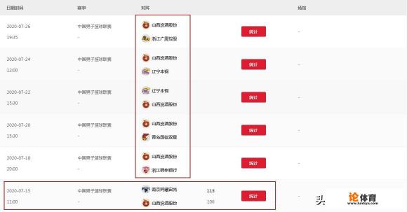 山西负于同曦,接下来面对对手强大,山西季后赛是否有危险? 山西负于同曦,接下来面对对手强大,山西季后赛是否有危险?