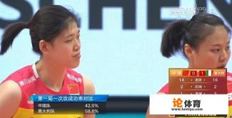 鬼火排气管冒蓝烟的原因，以前从来不冒的，还有排球管有放炮的声音？