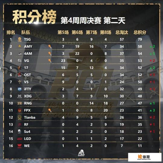 pubg对面扔雷怎么办? pubg对面扔雷怎么办?