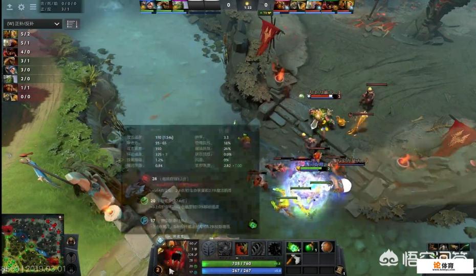 什么是半职业体育运动? 什么是半职业体育运动?