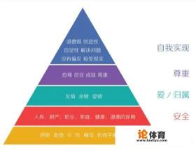 乒乓球儿童拍 大人能用吗? 乒乓球儿童拍 大人能用吗?