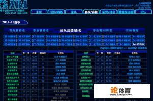 NBA常规赛MVP的评选规则? NBA常规赛MVP的评选规则?