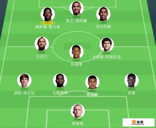 西甲第32轮，巴萨客场挑战韦斯卡，你认为巴尔韦德会排出怎样的首发阵容呢？