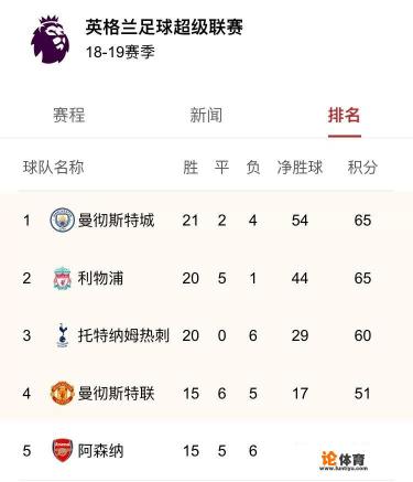 请问阿森纳的经典赞助商O2是什么公司？