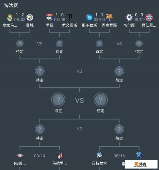 欧冠决赛为什么都是1-0？