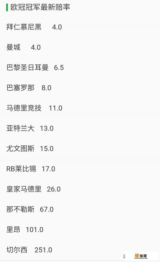 欧冠决赛为什么都是1-0？