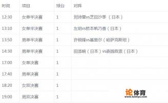 泰国挑战赛目前进行到哪个阶段了?男女单打接下来的比赛对阵如何? 泰国挑战赛目前进行到哪个阶段了?男女单打接下来的比赛对阵如何?