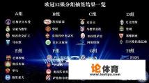 欧冠小组抽签,有人说ABCD都是死亡之组,你怎么看?你认为哪只球队能最终拿到大耳朵杯? 欧冠小组抽签,有人说ABCD都是死亡之组,你怎么看?你认为哪只球队能最终拿到大耳朵杯?