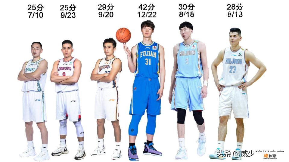 CBA本土球员最后时刻谁最靠谱？易建联未进榜单，周琦、罗汉琛上榜！第一是谁呢？