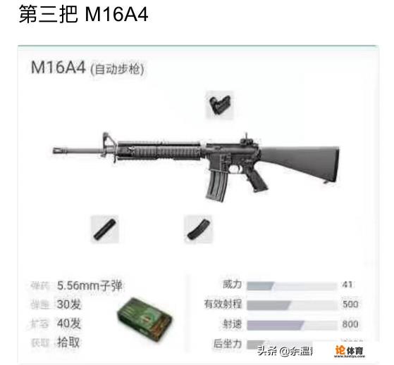 绝地求生中的武器都是哪个国家的?怎么样? 绝地求生中的武器都是哪个国家的?怎么样?