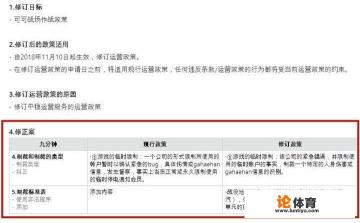 绝地求生开挂的人太多了，可以不玩亚服，去日韩服玩吗？