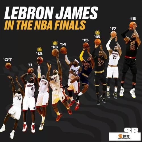 NBA17-18赛季东部西部都在抢七,是不是创造了NBA的历史记录? NBA17-18赛季东部西部都在抢七,是不是创造了NBA的历史记录?