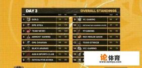 绝地求生一个赛季结束后，段位会清零吗？