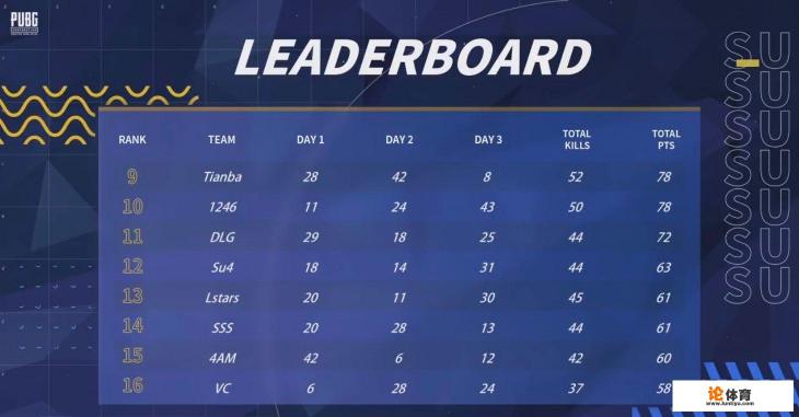 PGL邀请赛：4AM战队惊险晋级决赛，粉丝们却高兴不起来，这是怎么一回事？